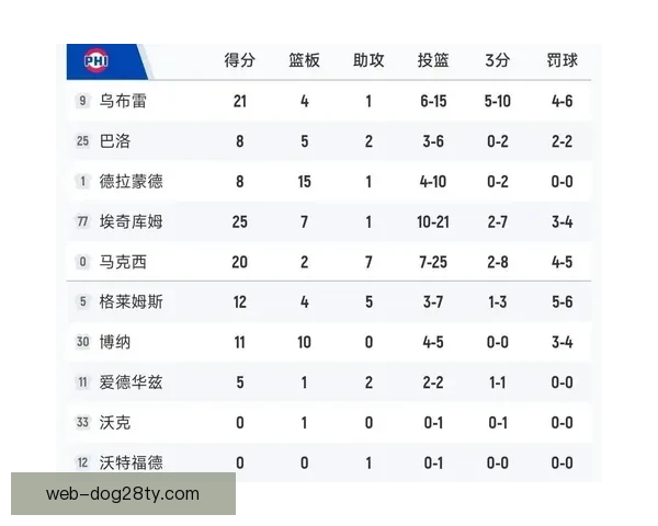谢泼德末节12分逆转马刺率队 谢泼德末节12分逆转马刺率队